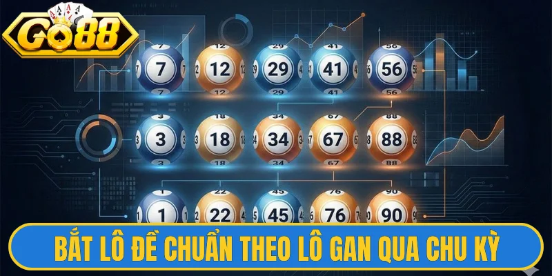 Bắt lô đề chuẩn theo lô gan qua chu kỳ 