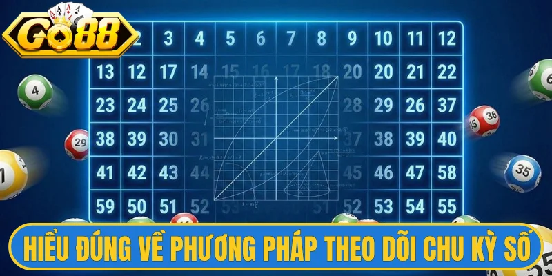 Hiểu đúng về phương pháp theo dõi chu kỳ số 